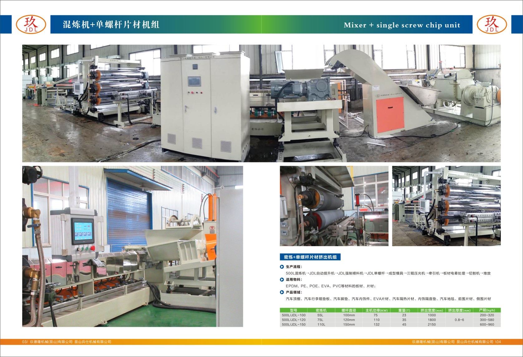 混練片材擠出機_混練片材擠出機_玖德隆塑機