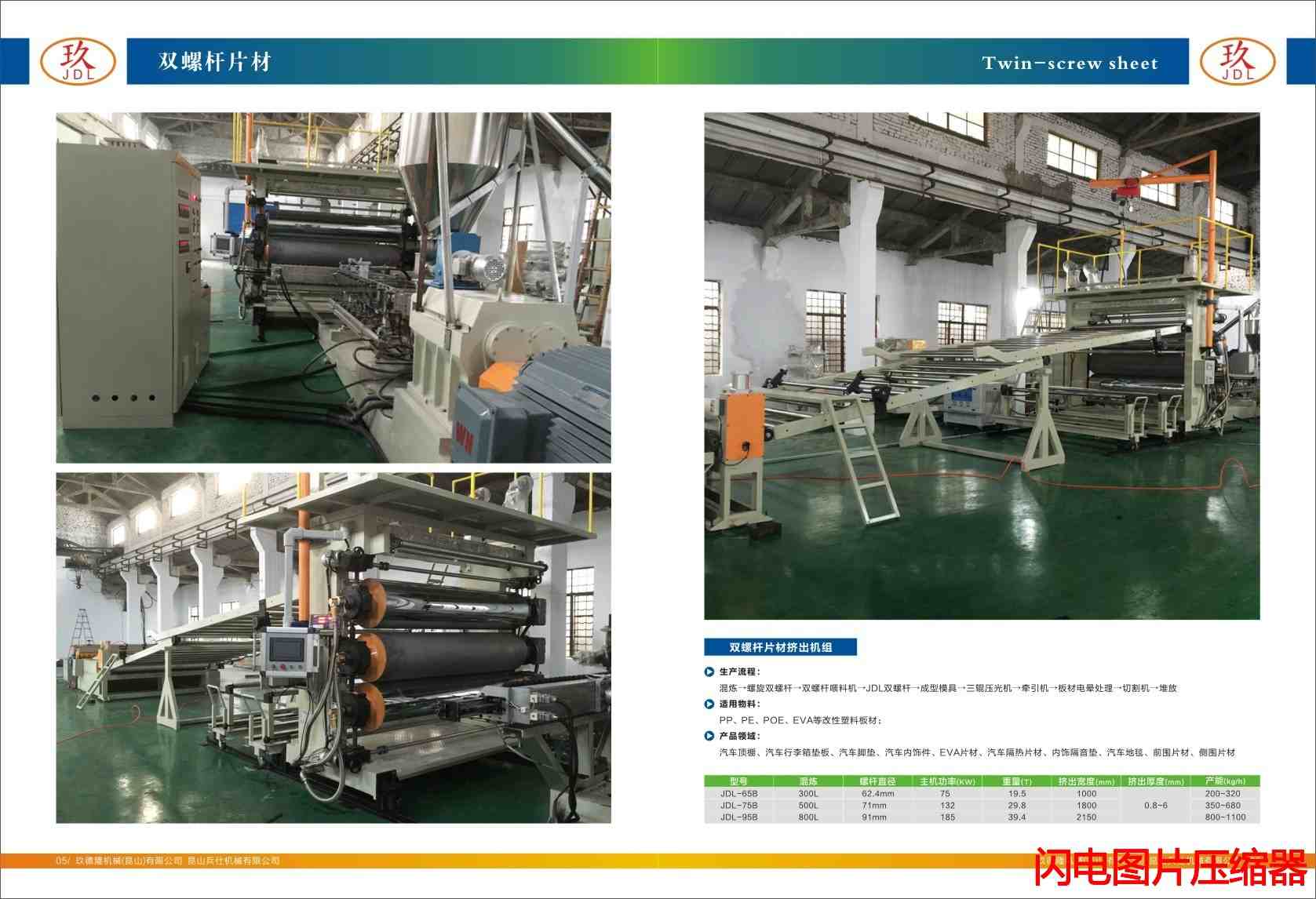 雙螺桿擠出機_雙螺桿擠出機_玖德隆